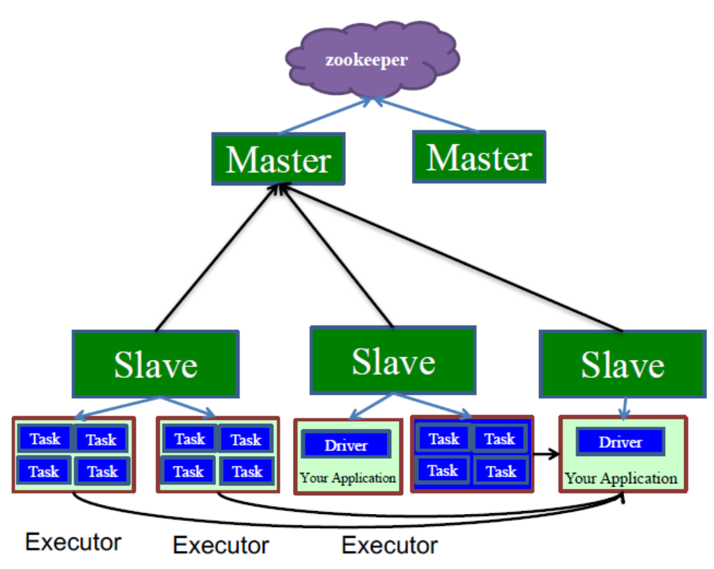 image-20250407193602610