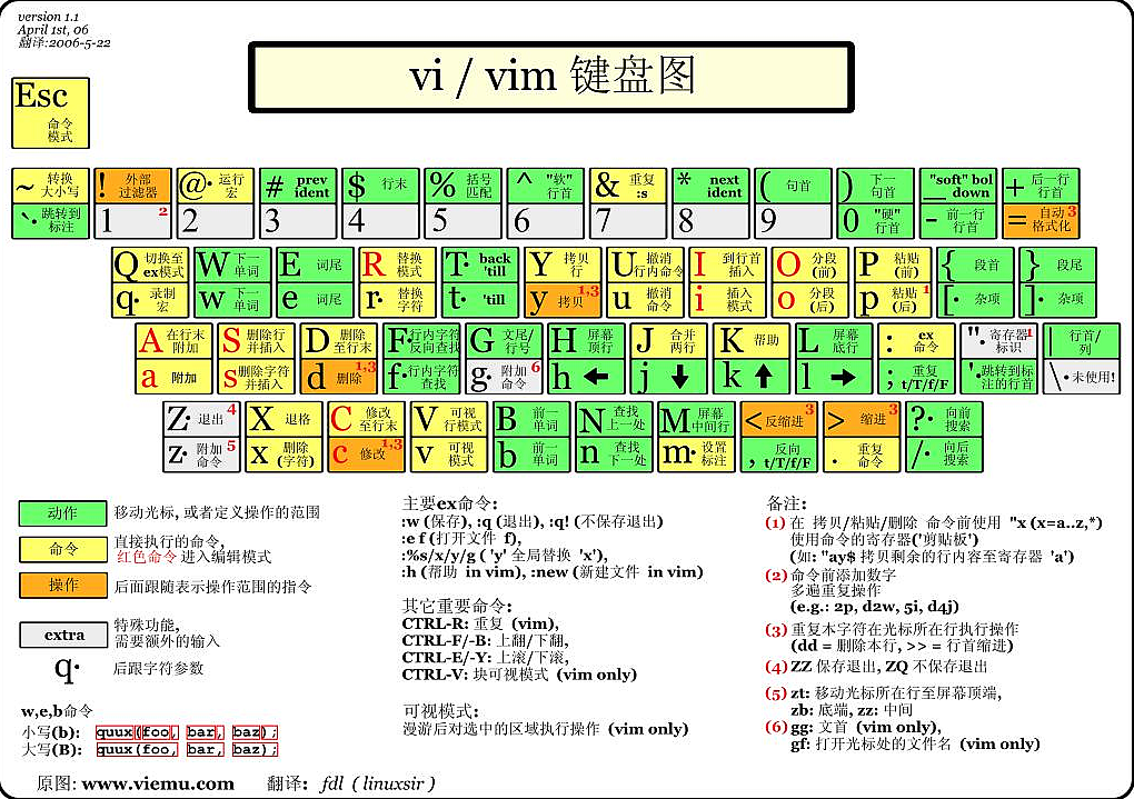 image-20201028093327125