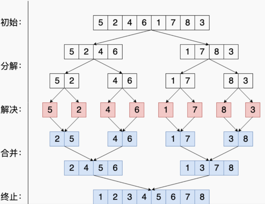 image-20250306105659938