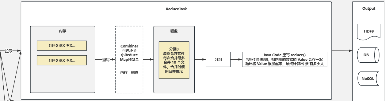 image-20250306150817852