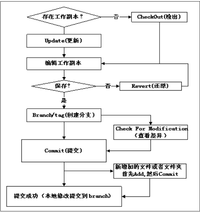 image-20241218210514318